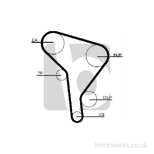 Timing Belt - T3 | CA1 / 1.6D/TD 1.7D / Alternative - Image 2