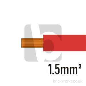 Electrical Cable – 1.5mm² | Red | Per M