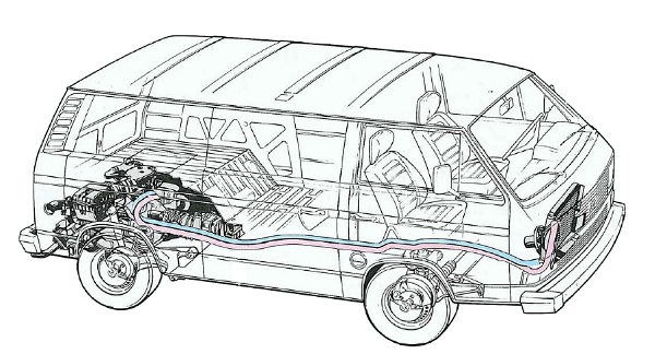 T3 Vw Radiator T3 Cooling system bleeding procedure - (T25, Type 25, Vanagon)
